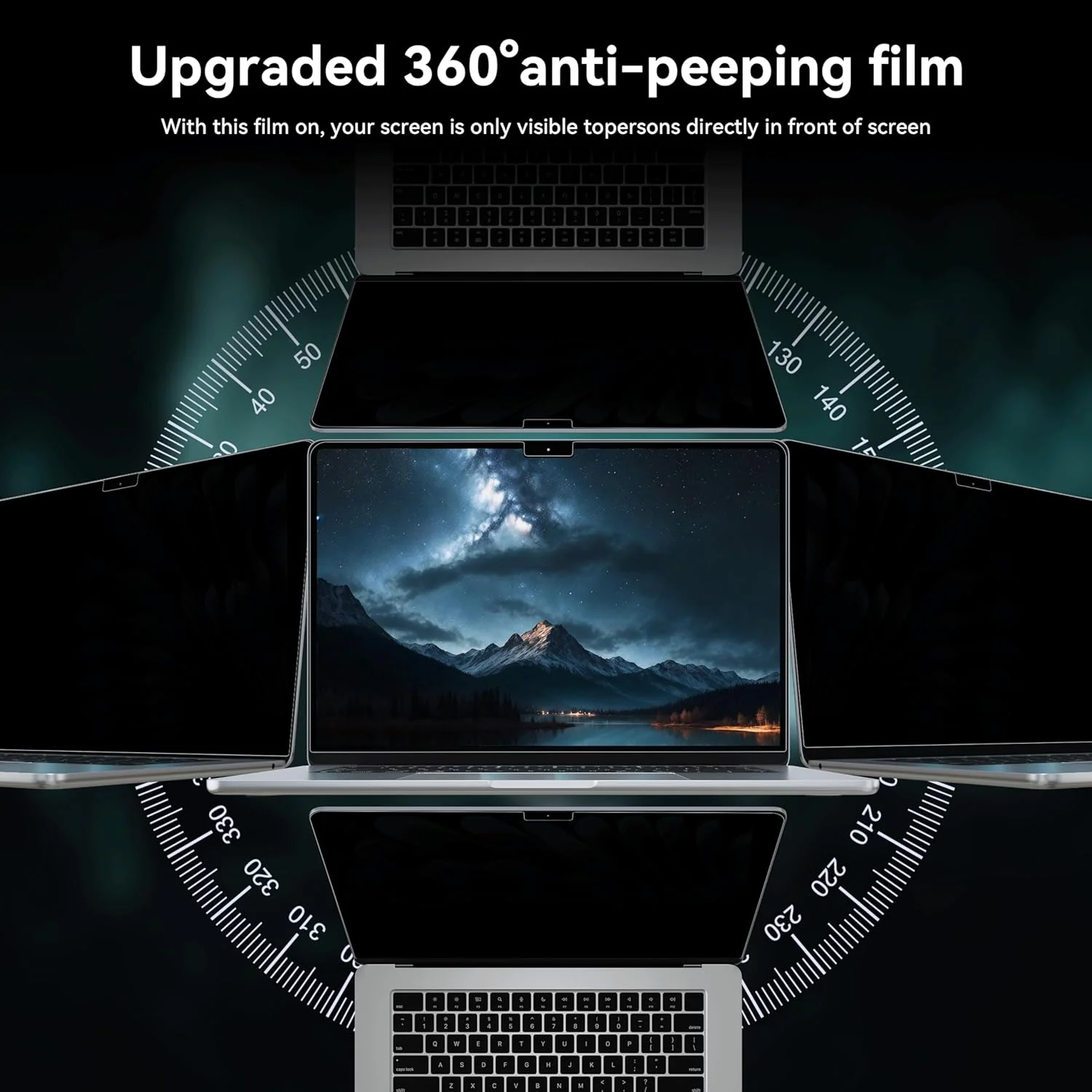 プライバシー保護フィルム モニター覗き見防止フィルム Mac - Monitor Privacy Filter のレビューと価格